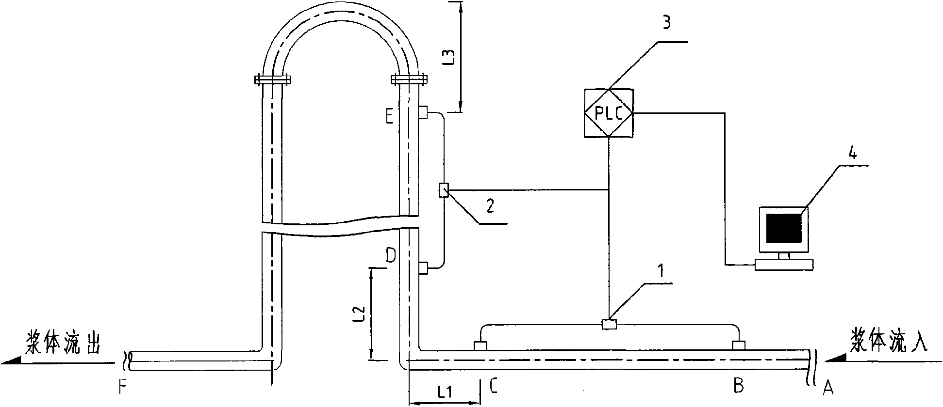 Differential pressure type density measurer and measuring method