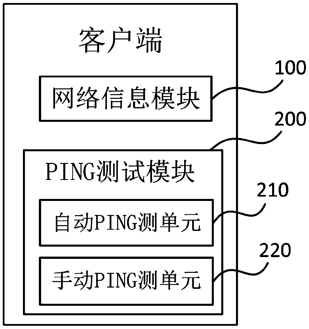 Broadband installation and maintenance auxiliary system