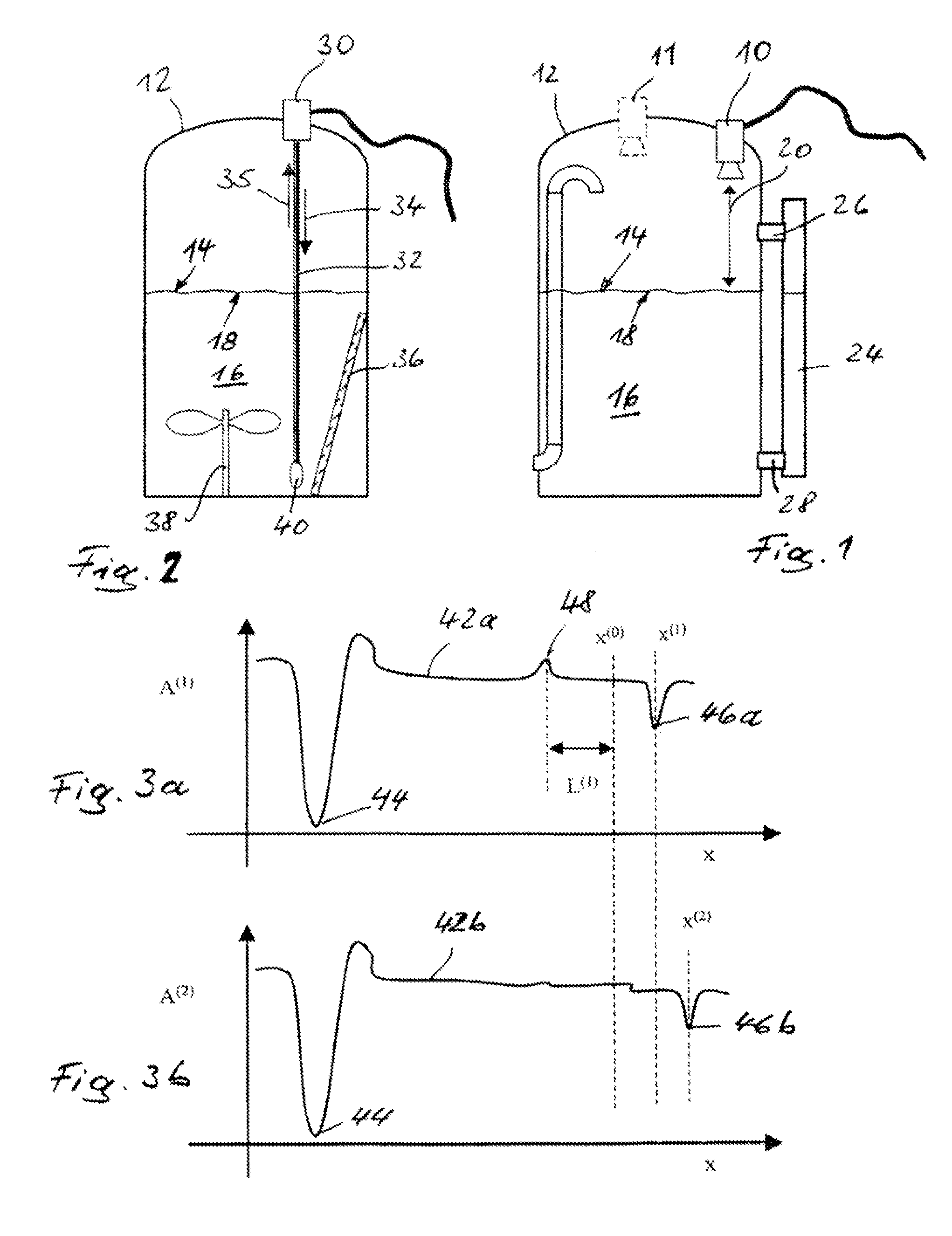 Method for evaluating the measurement signals of a propagation-time based measurement device