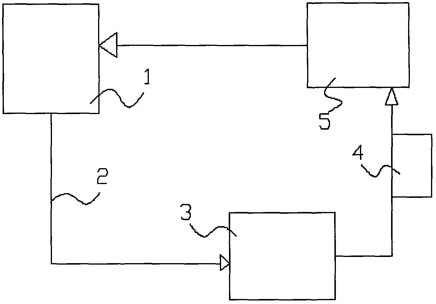 Heat energy reutilization system of methane generator