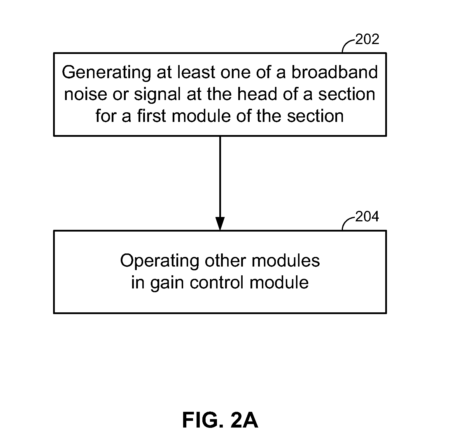 Systems and methods for optical dark section conditioning