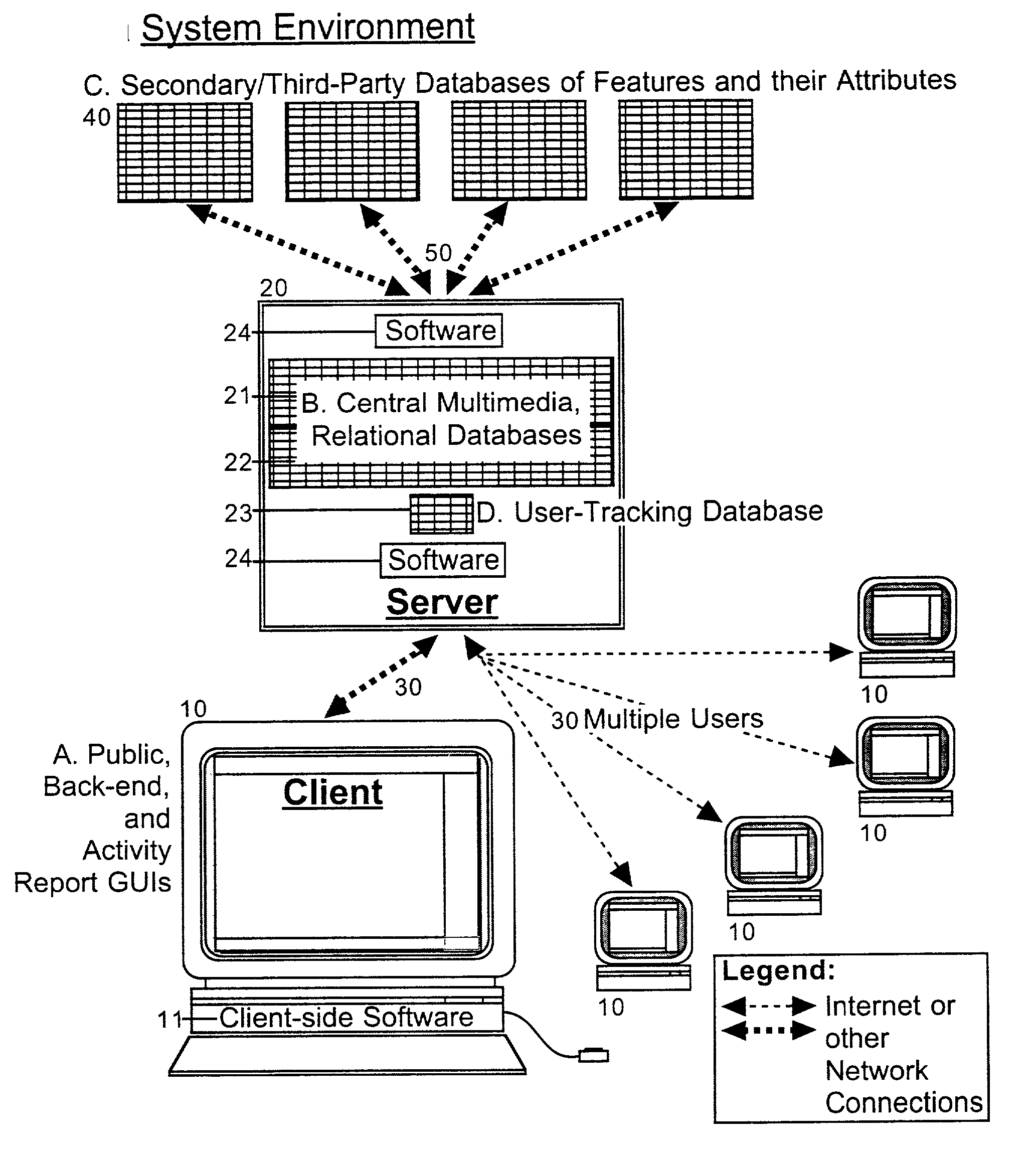 Graphic-information flow method and system for visually analyzing patterns and relationships