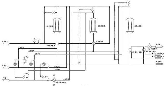 Process for preparing butadiene through oxidative dehydrogenation of butene