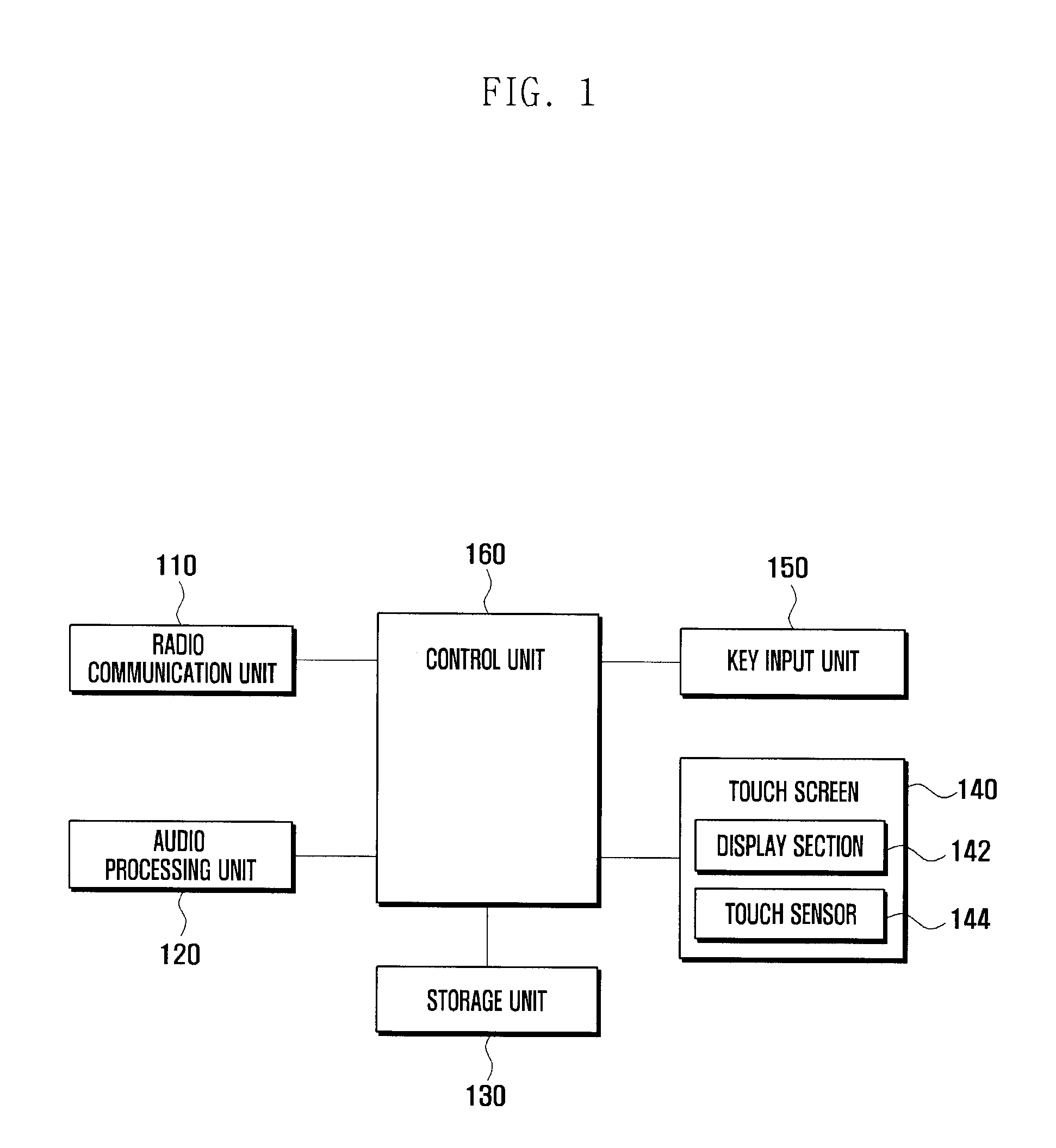 Image processing method for mobile terminal