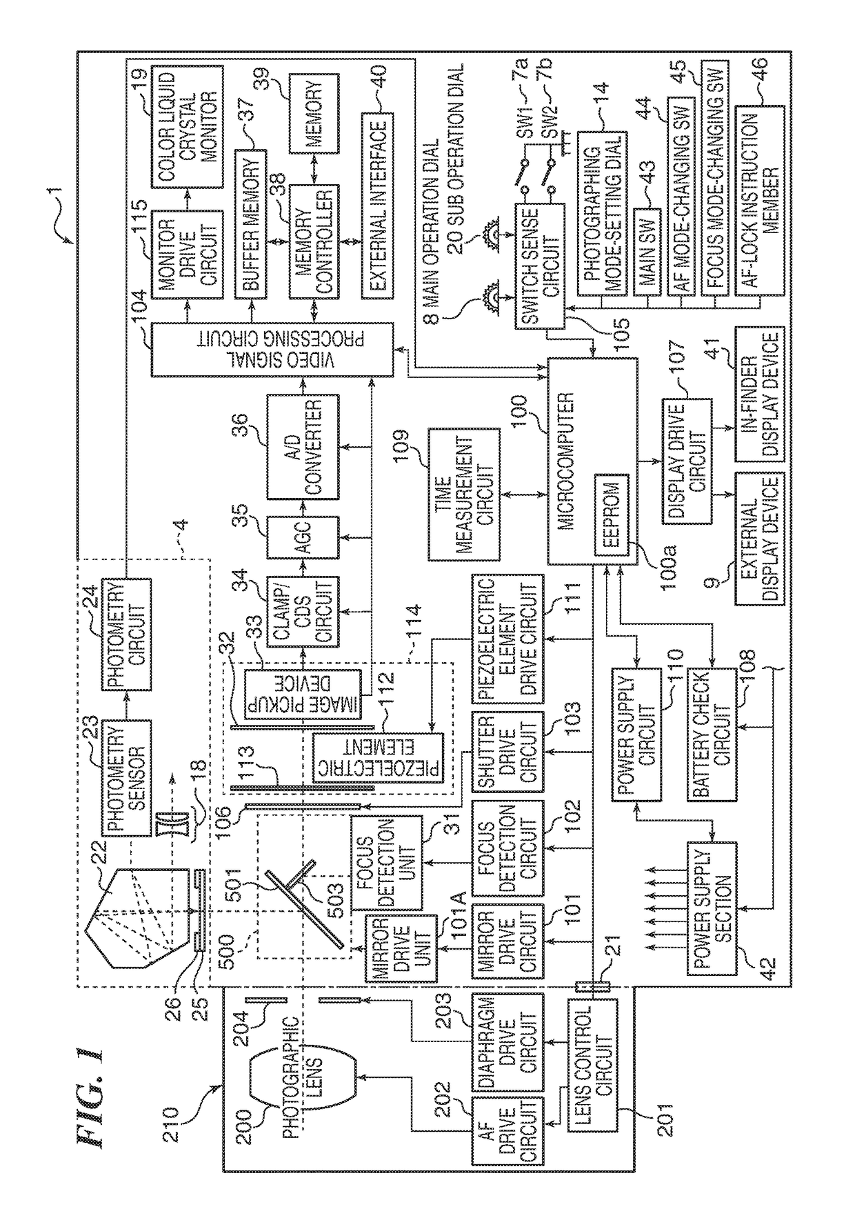 Image pickup apparatus including mirror unit and method of controlling the same