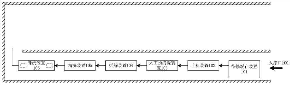 Assembly line maintenance workshop structure for rail transit vehicle parts