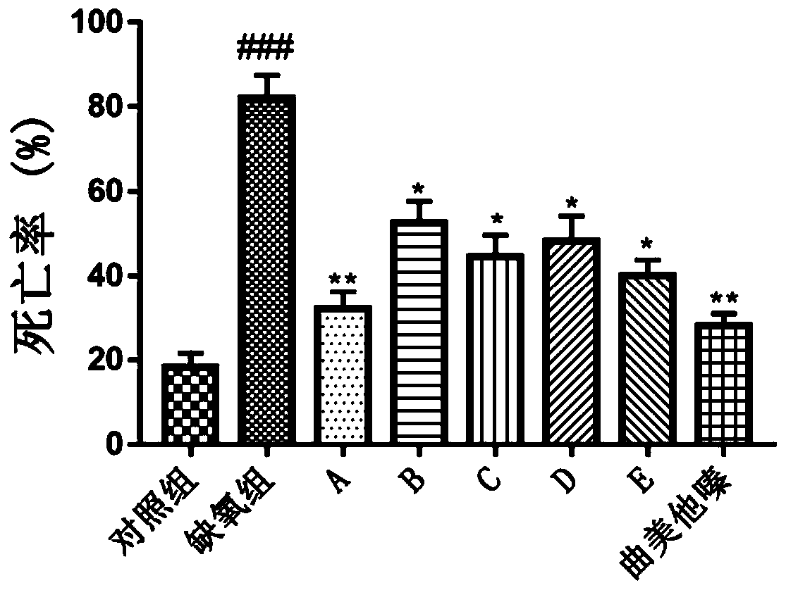 Anti-myocardial ischemia hypoxia polypeptide, composition and application thereof, and polypeptide drug