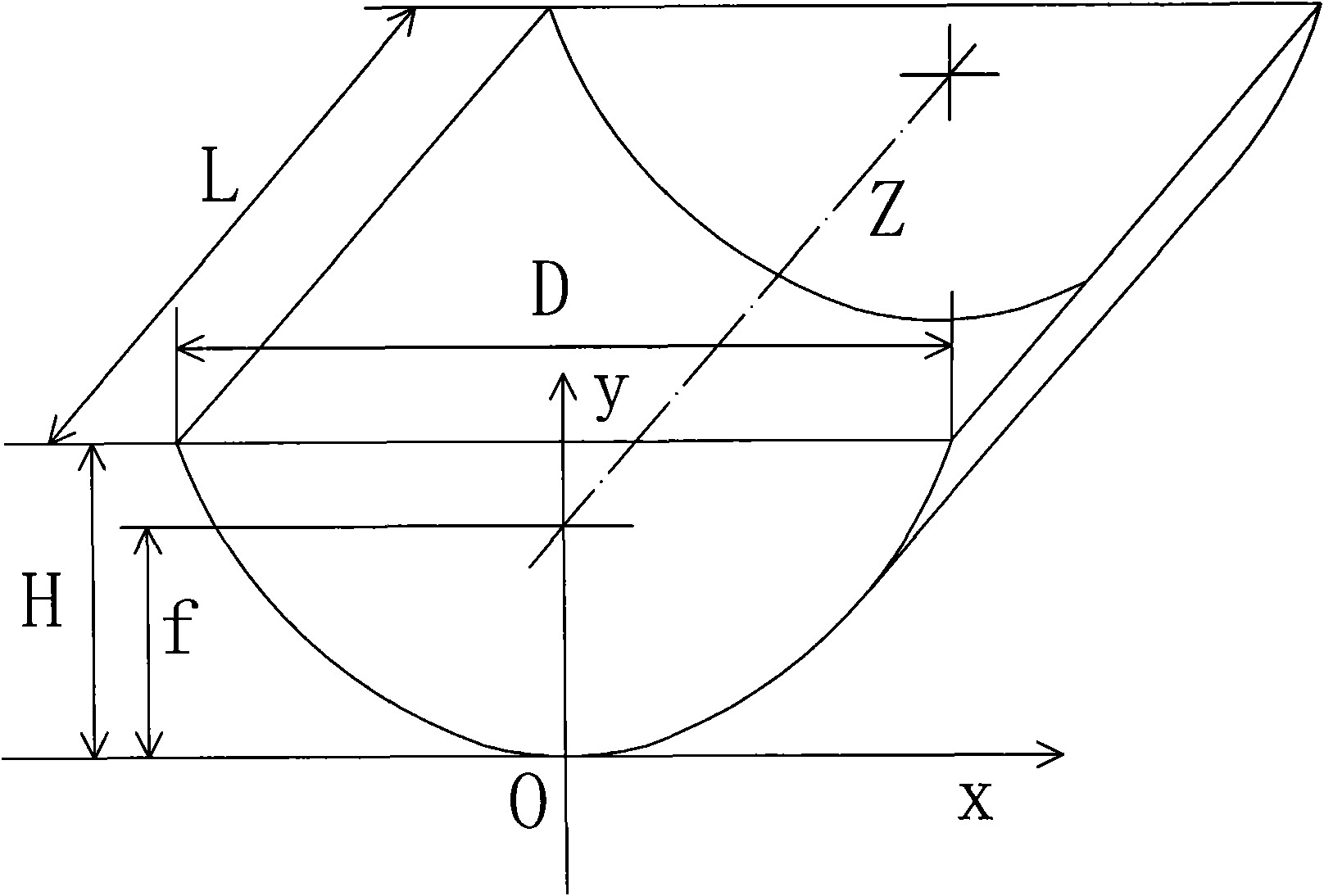 Slot type solar heat-collecting device