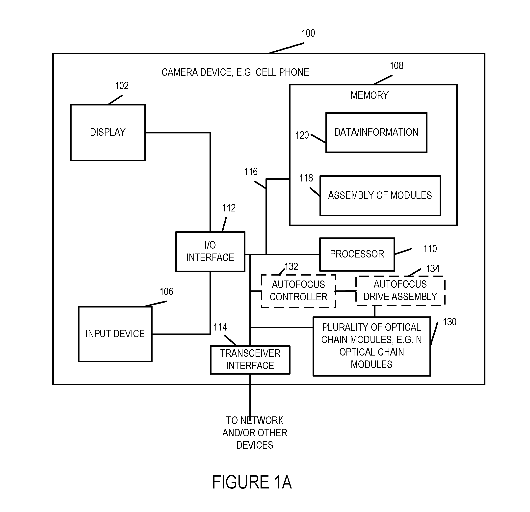 Methods and apparatus relating to a camera including multiple optical chains