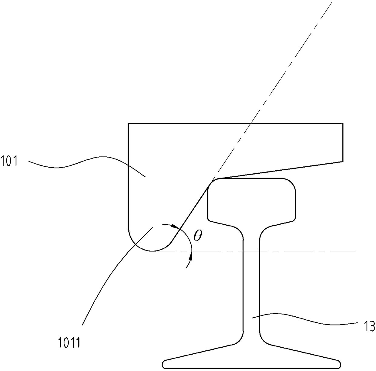 An analysis system for the running safety of rail vehicles