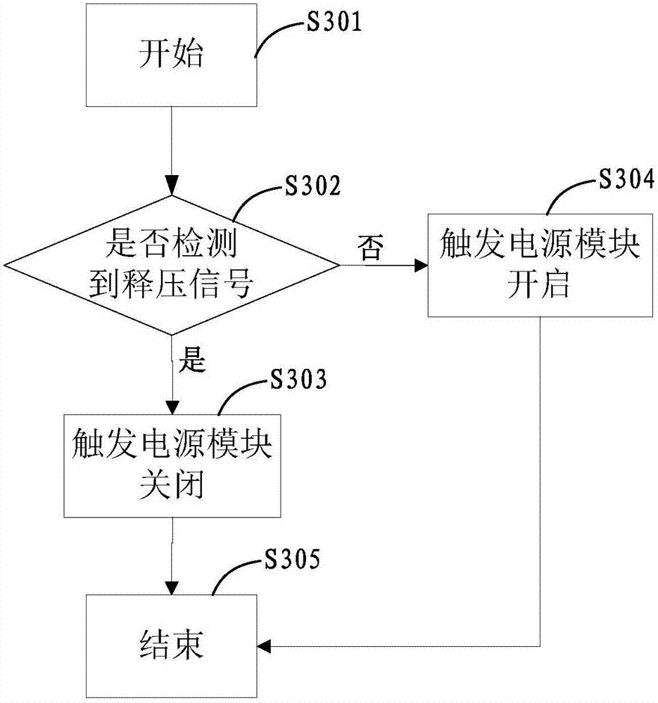 In-flight wireless network server