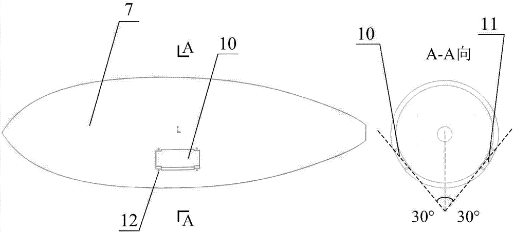 AUV multi-beam sonar carrying device