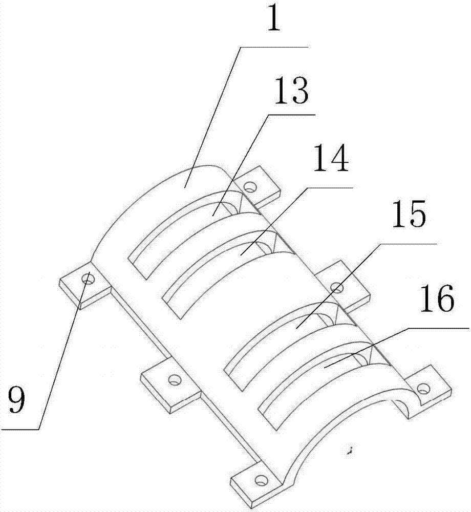 AUV multi-beam sonar carrying device