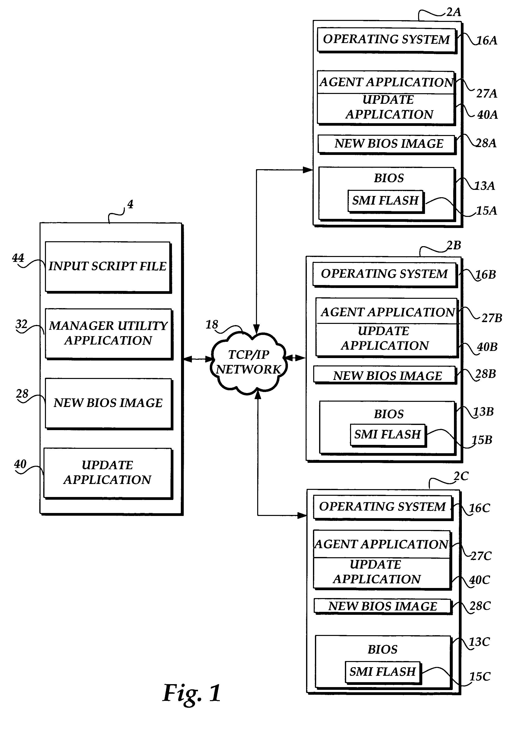 Methods and systems for remotely updating the firmware of multiple computers over a distributed network