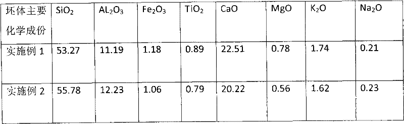 Method for manufacturing glazed brick by utilizing silico-calcium slag