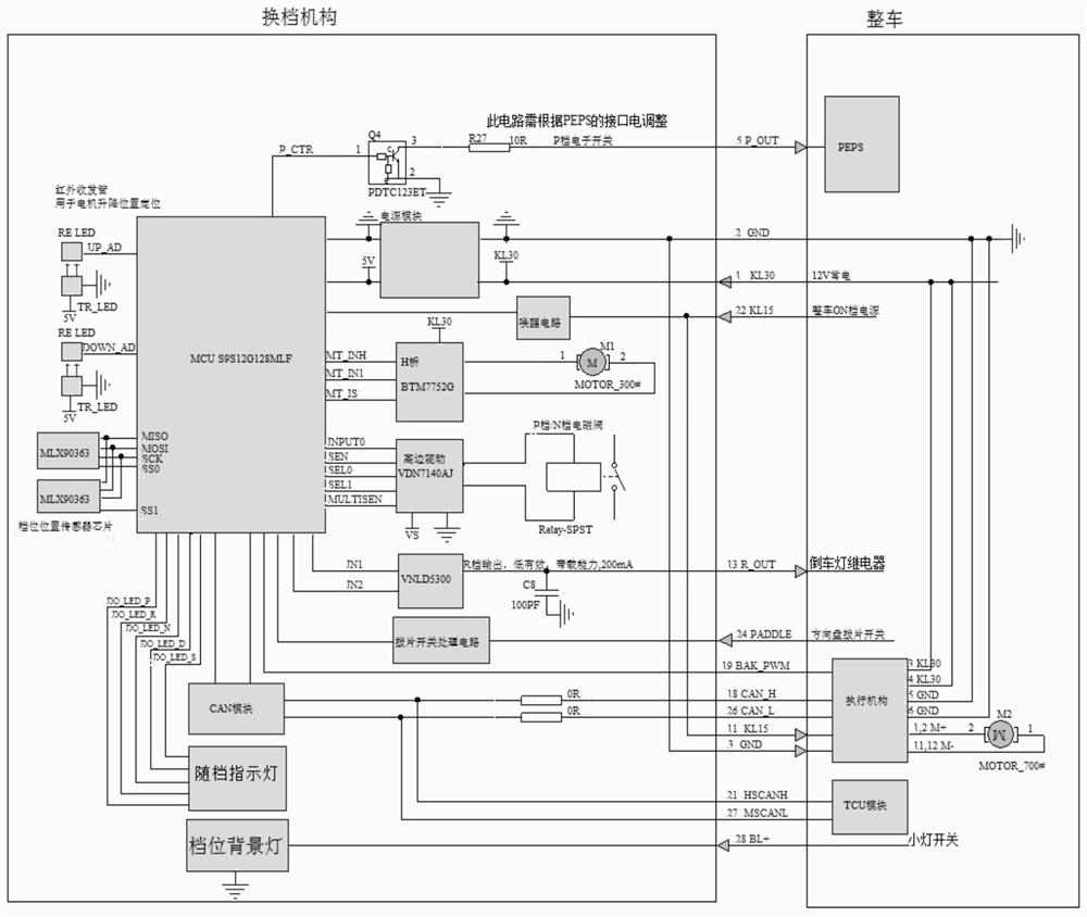 A kind of control method of knob shifter