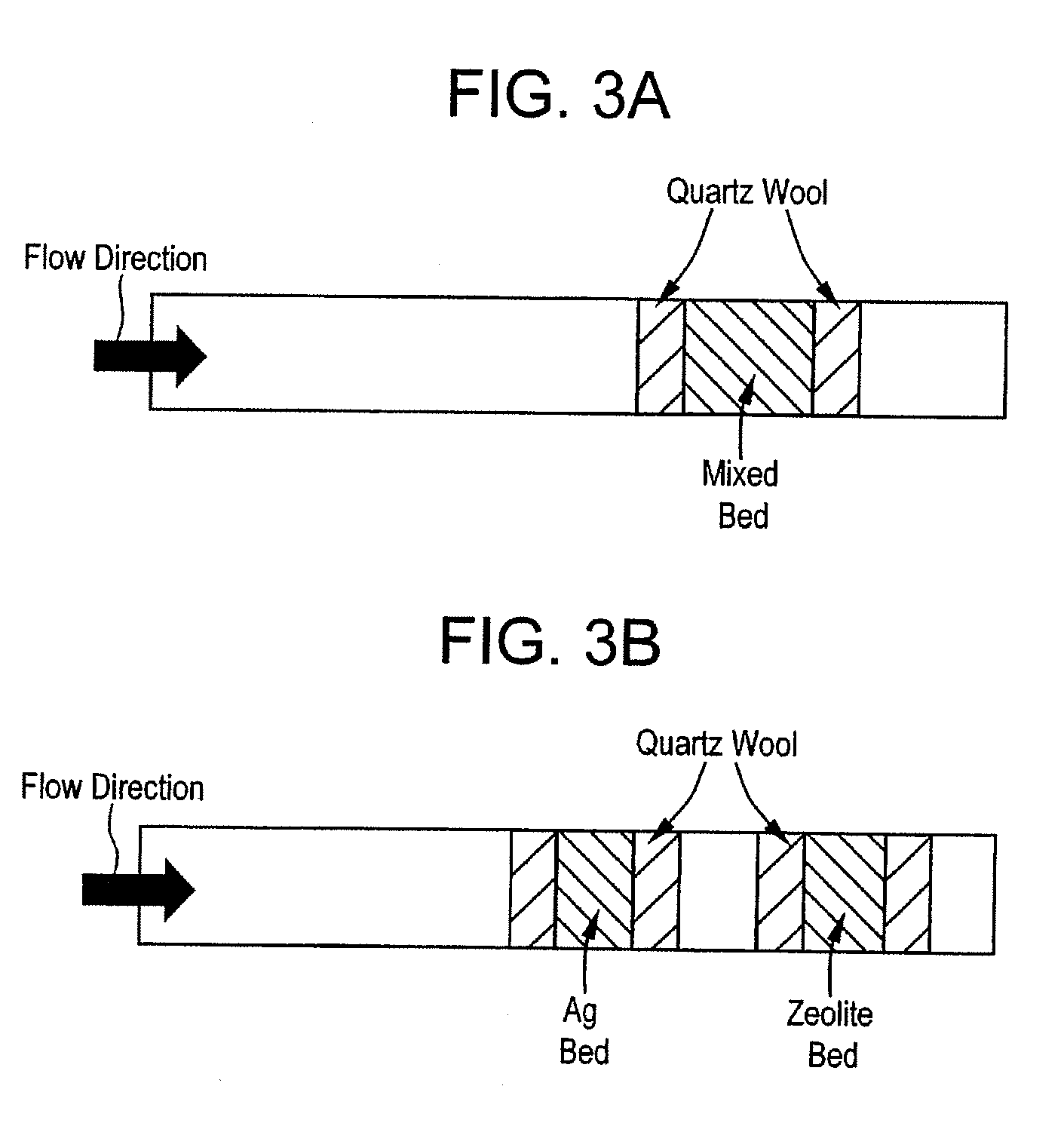 Catalyst and method of manufacture