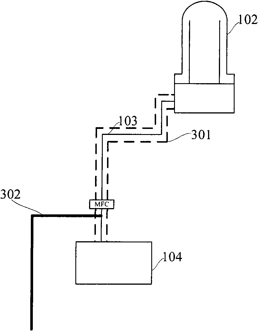 Device and method for removing impurities in pipeline and furnace tube