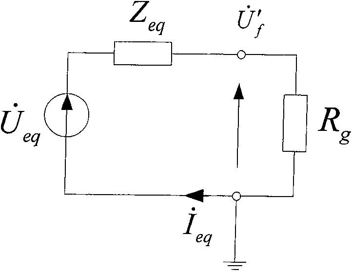 Transmission line single phase self-adapting reclose implementing method based on fault point