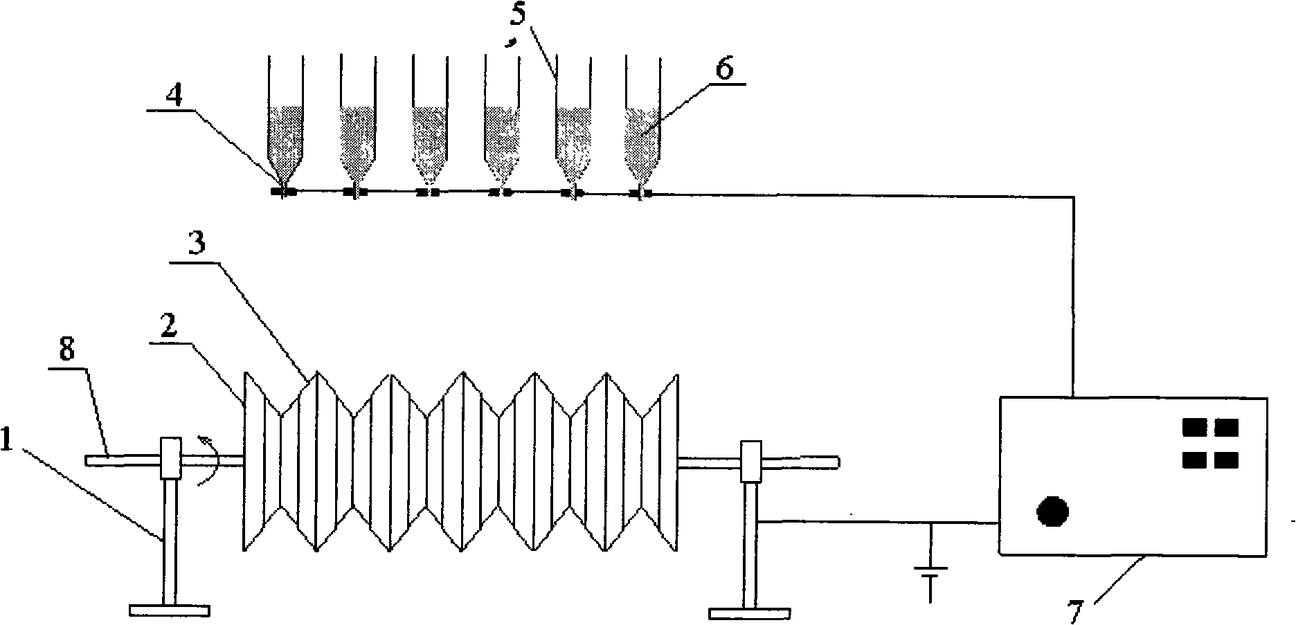 Multi-needle V-shaped groove drum electrostatic spinning system and preparation of nano-fiber tuft