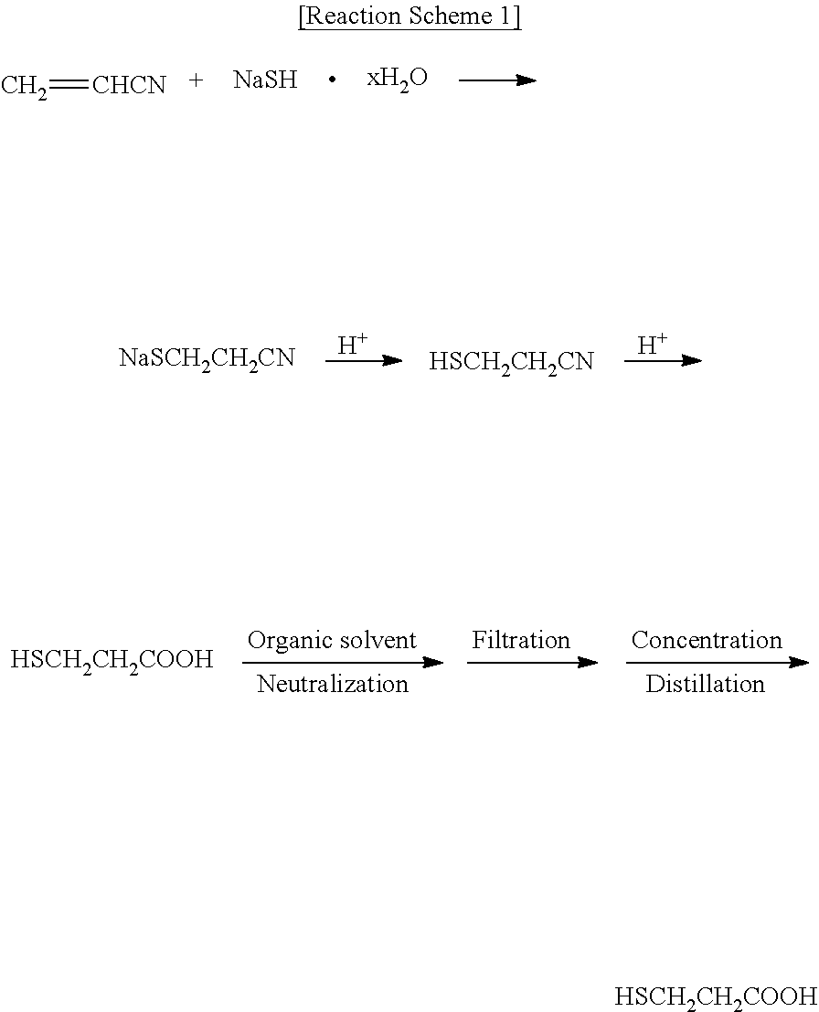 Method for producing 3-mercaptopropionic acid, and methods using same for producing carboxylic acid ester compound having mercapto group and thiourethane-based optical material