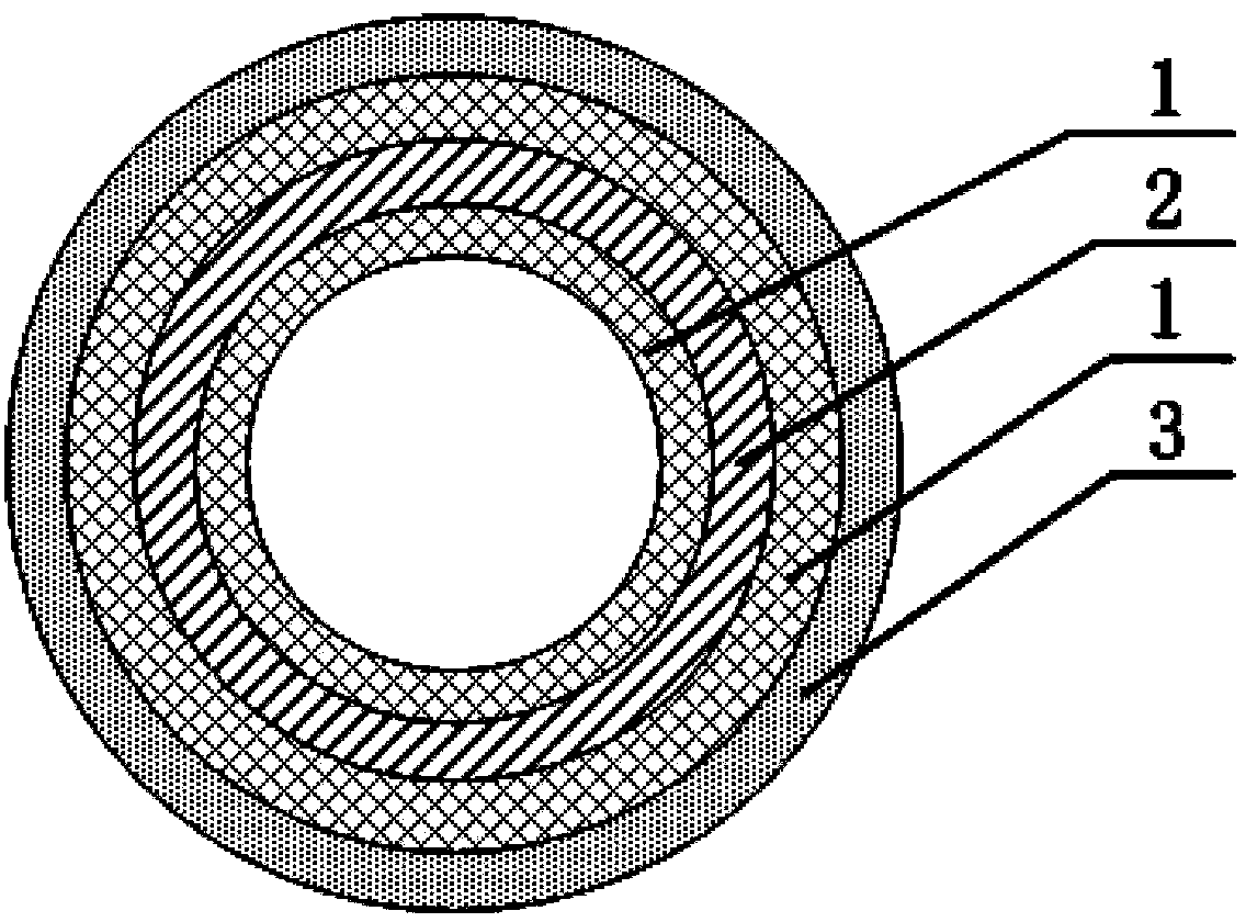 Preparation method of silk fibroin and sulfated silk fibroin composite tubular scaffold