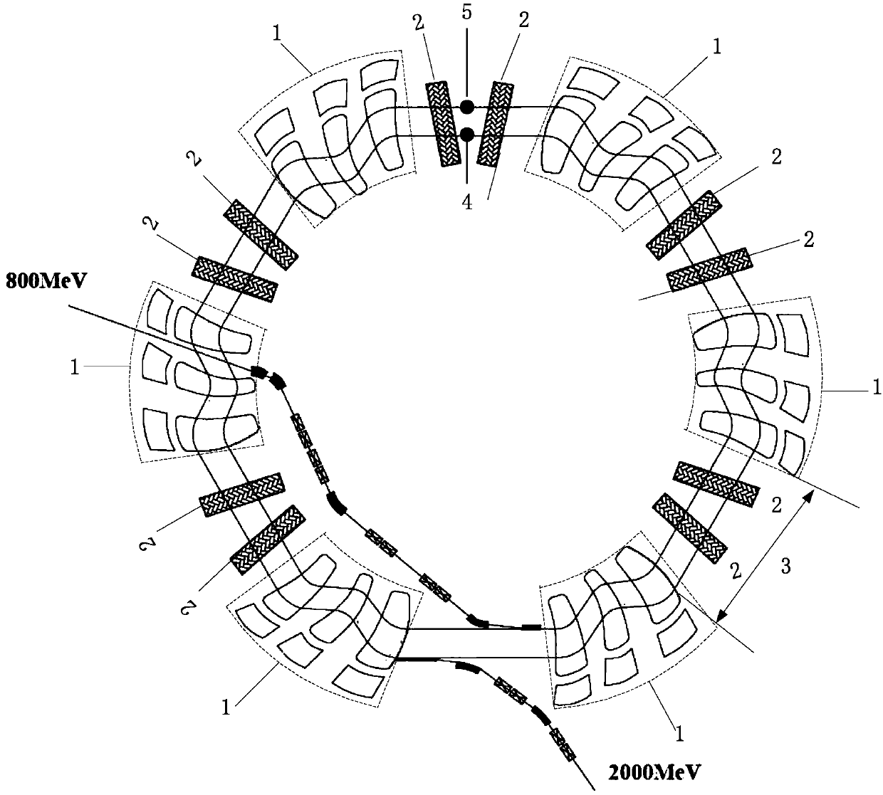 High-power high-stability variable-load high-frequency acceleration system