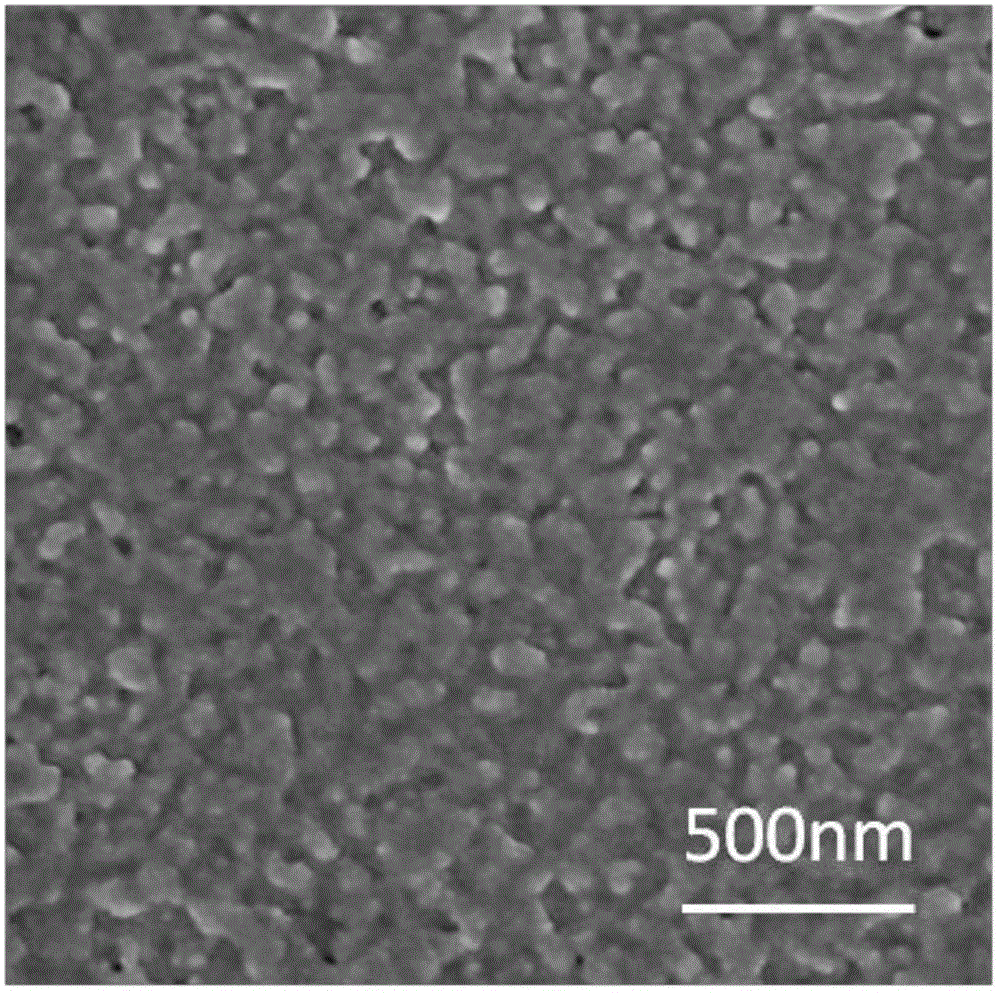 Preparation method of antibacterial metal-organic framework membrane