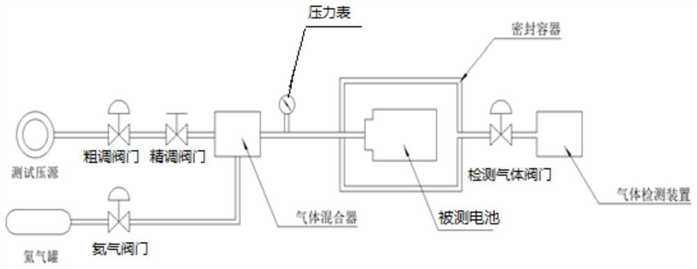 Battery pole welding quality detection device and method