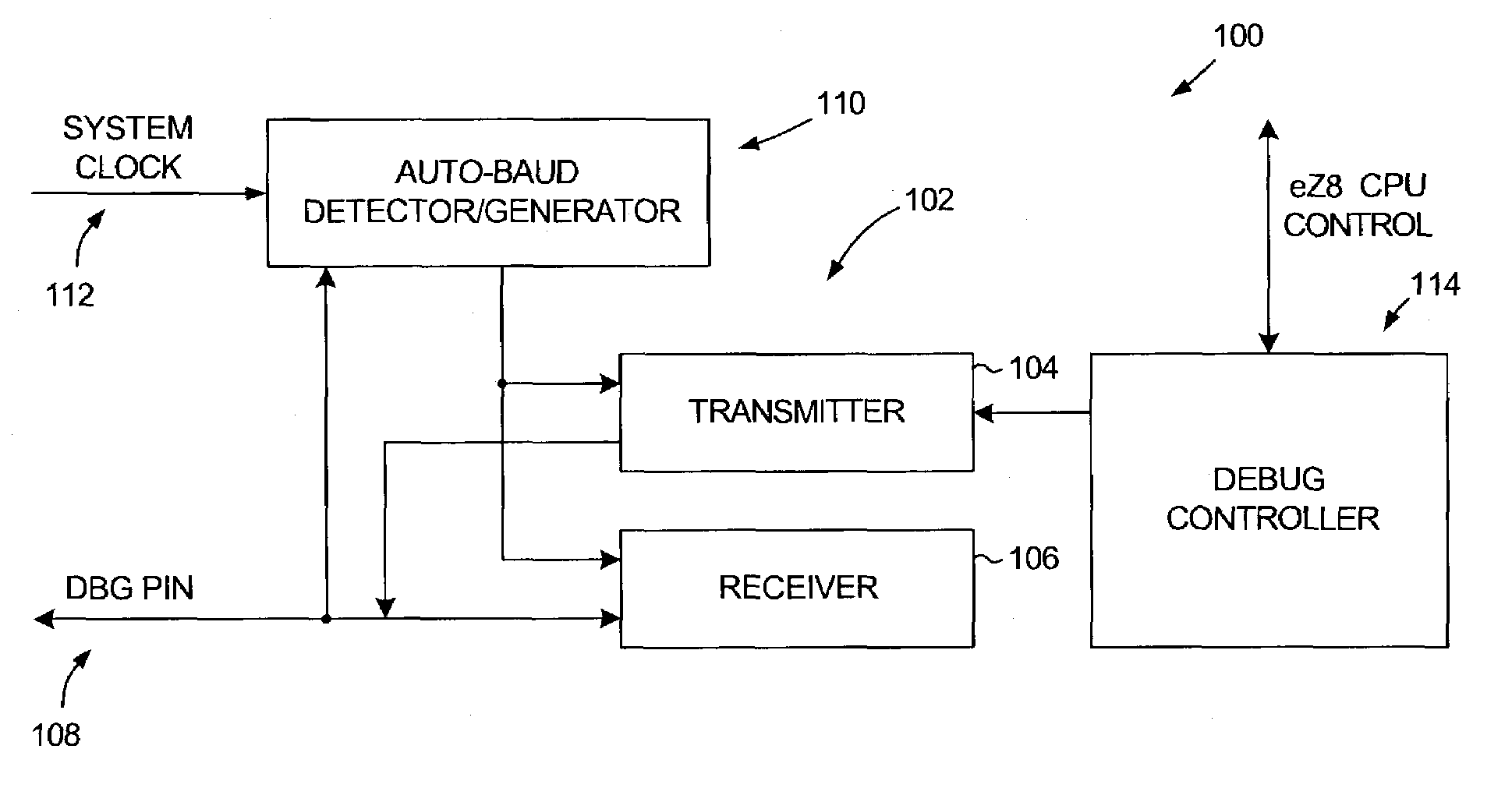 Counting clock cycles over the duration of a first character and using a remainder value to determine when to sample a bit of a second character