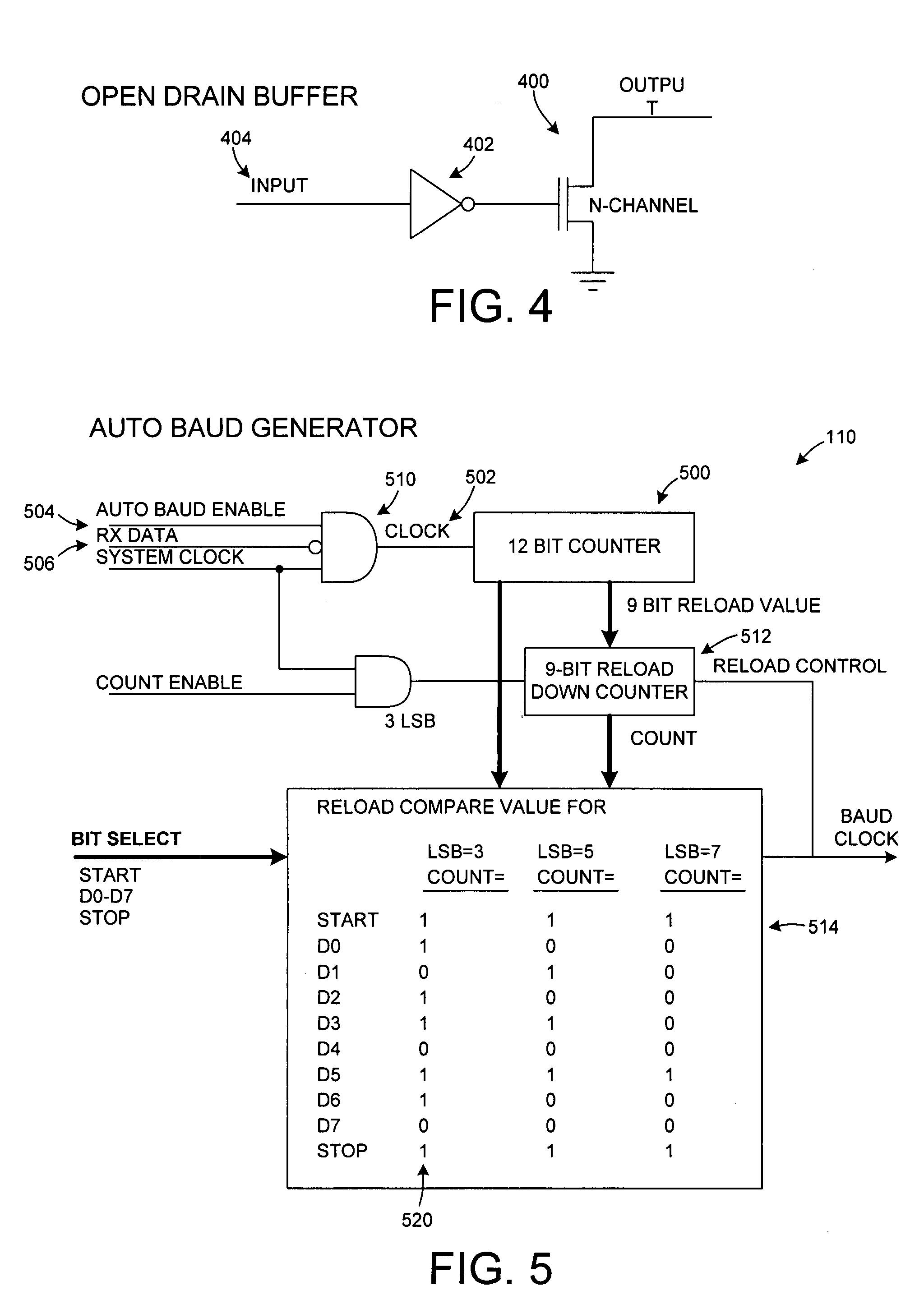 Counting clock cycles over the duration of a first character and using a remainder value to determine when to sample a bit of a second character