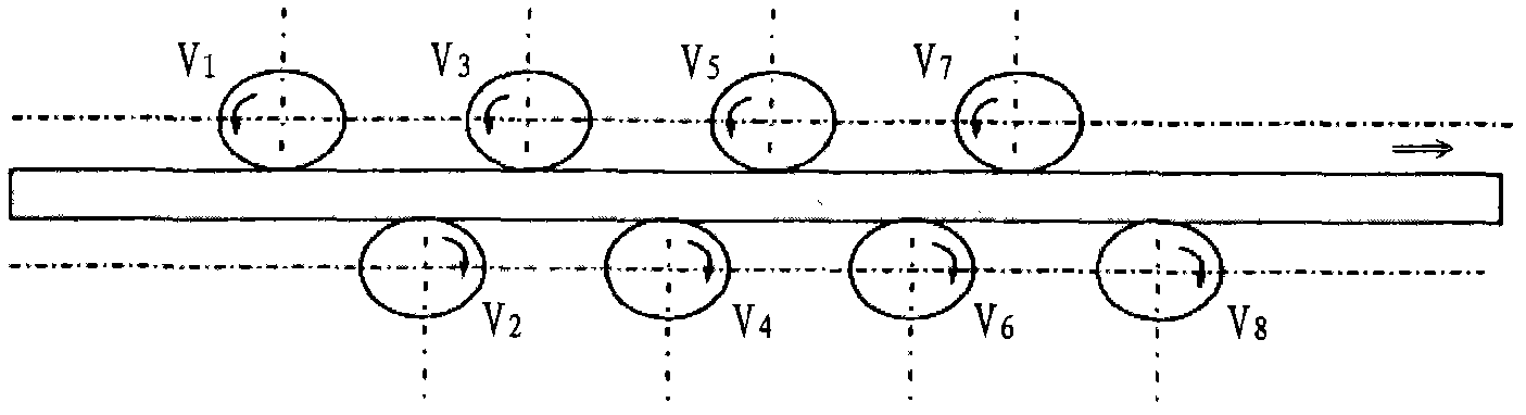 Micro-tension equal-torque metal material straightening method