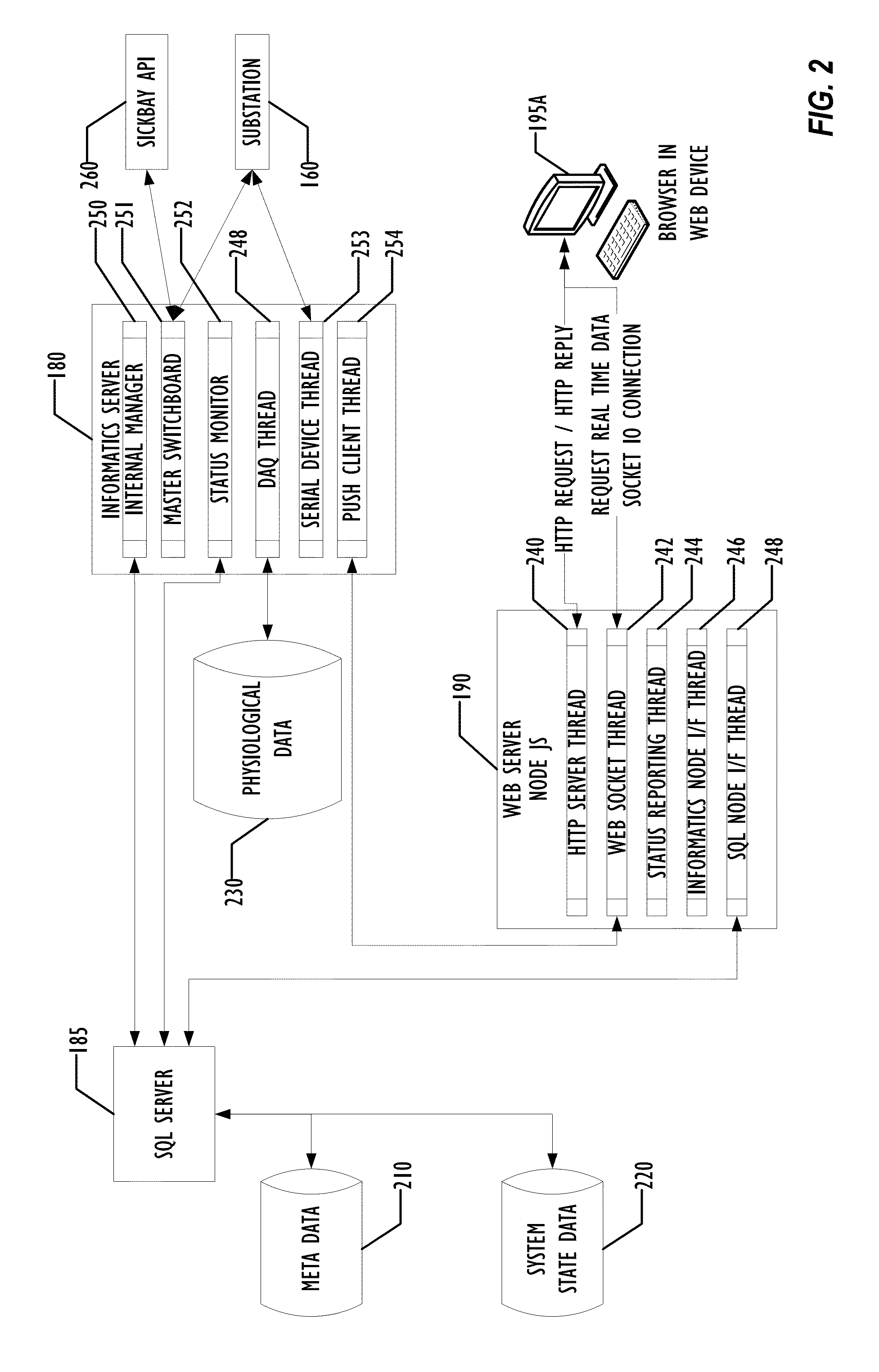 Alarm management system