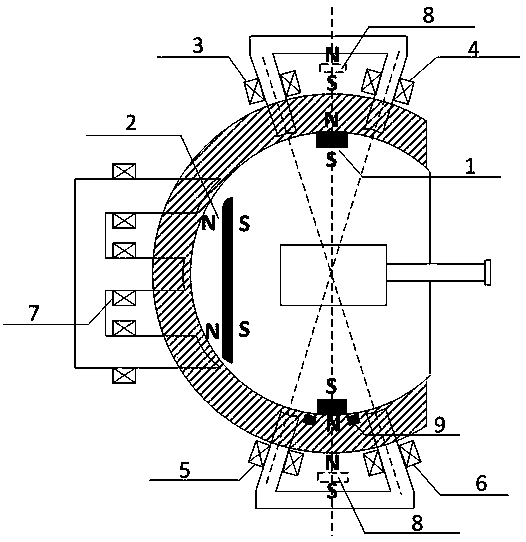 A three-degree-of-freedom motion motor with liquid-mass suspension bionic electromagnetic drive