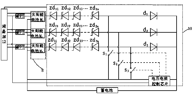 Solar car power supply