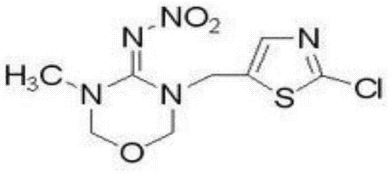 High efficiency pesticides containing cypermethrin, thiamethoxam and bifenthrin