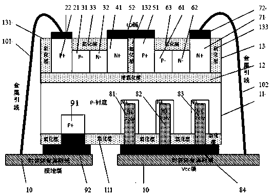 TVS protection device based on P-type SOI substrate, and manufacturing method thereof