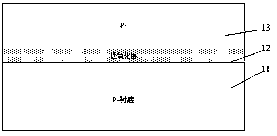 TVS protection device based on P-type SOI substrate, and manufacturing method thereof