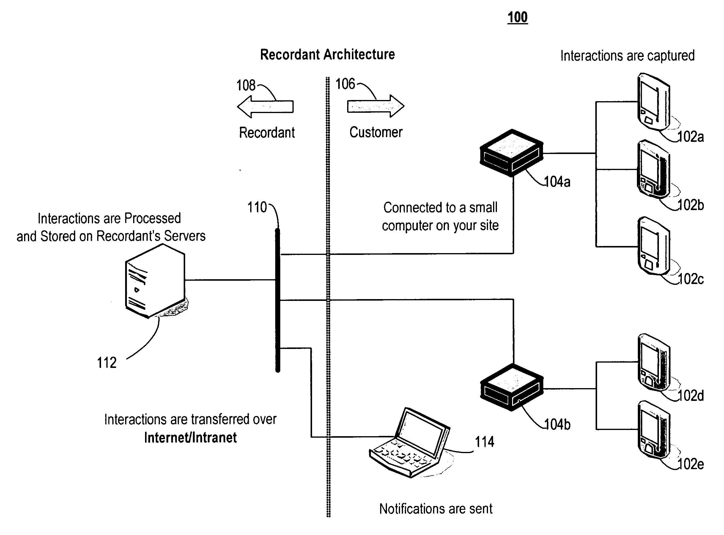 Recorded customer interactions and training system, method and computer program product