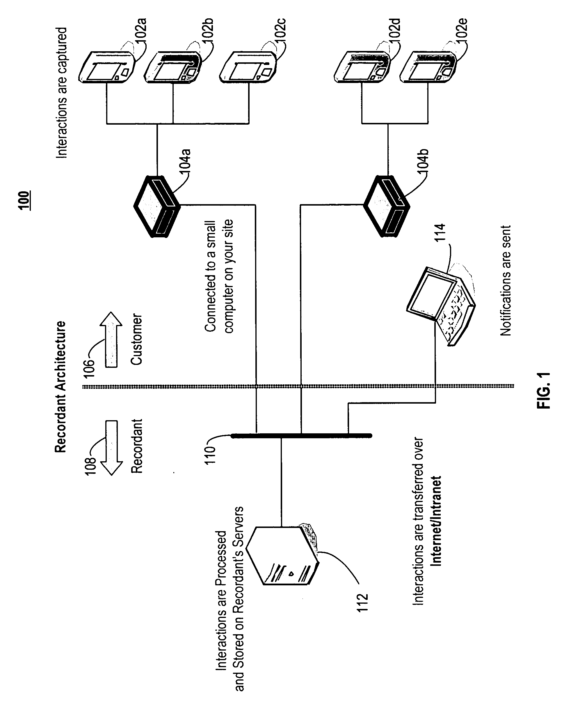 Recorded customer interactions and training system, method and computer program product