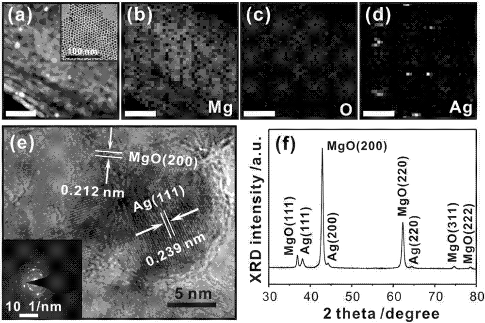 Hydrogen production catalyst system, hydrogen production system comprising same and applications of hydrogen production catalyst system