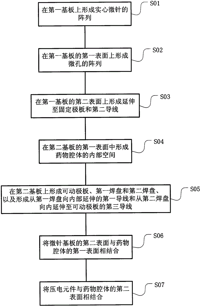 Microneedle drug delivery device and method of making the same