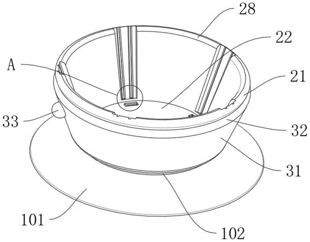 A production and processing tool for improving flour gluten