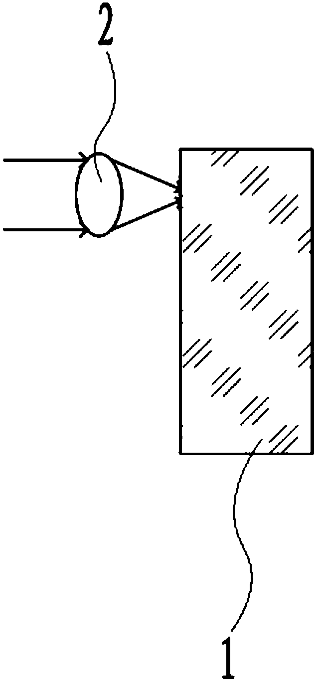 A method of making an aspheric surface