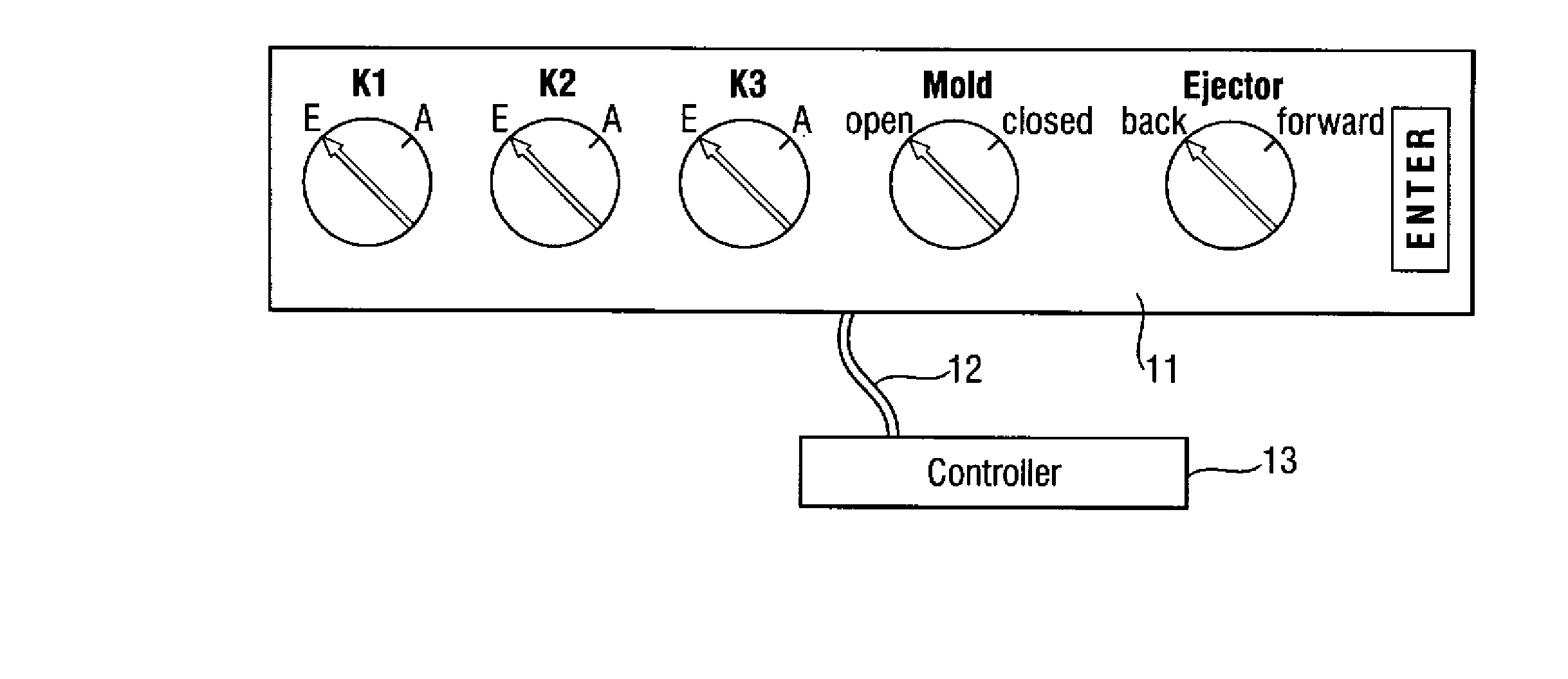 Method for sequential programming of an injection molding cycle of an injection molding machine