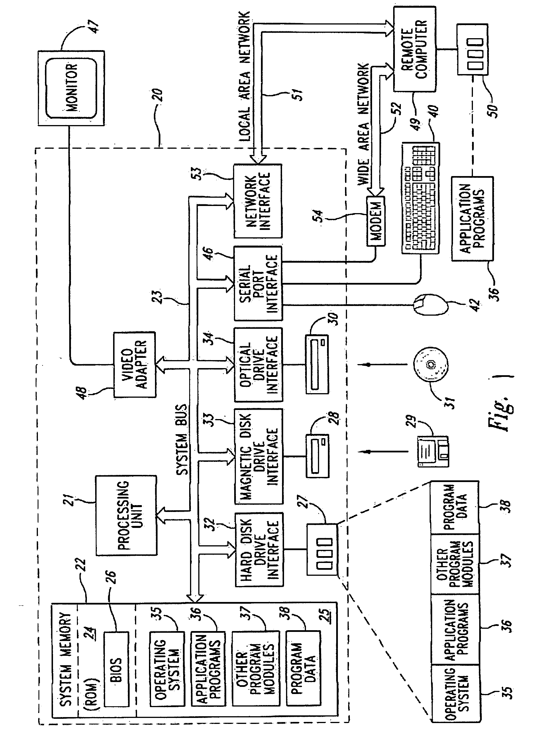 Short-term housing rental management system and method