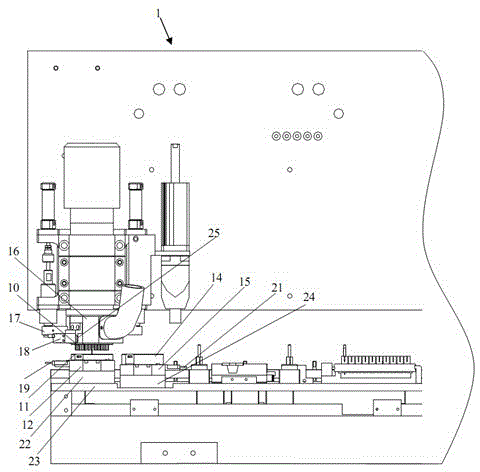 Numerically controlled edge milling machine and automatic switching method thereof