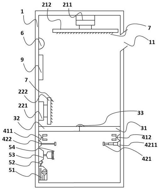 A garbage compression treatment device based on biological detection and its working method