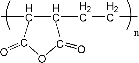 Free radical polymerization initiator composition and its application