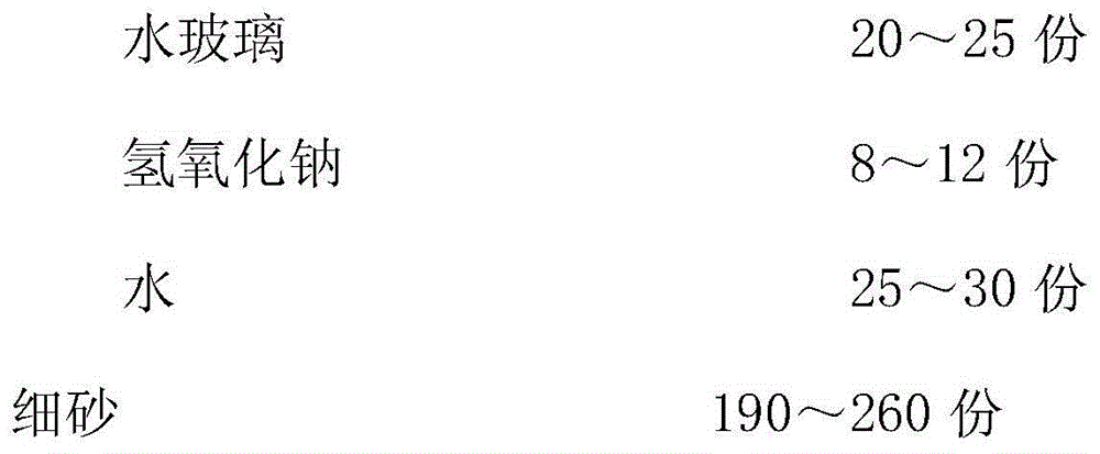 Inorganic mineral polymer self-leveling mortar and preparation method thereof